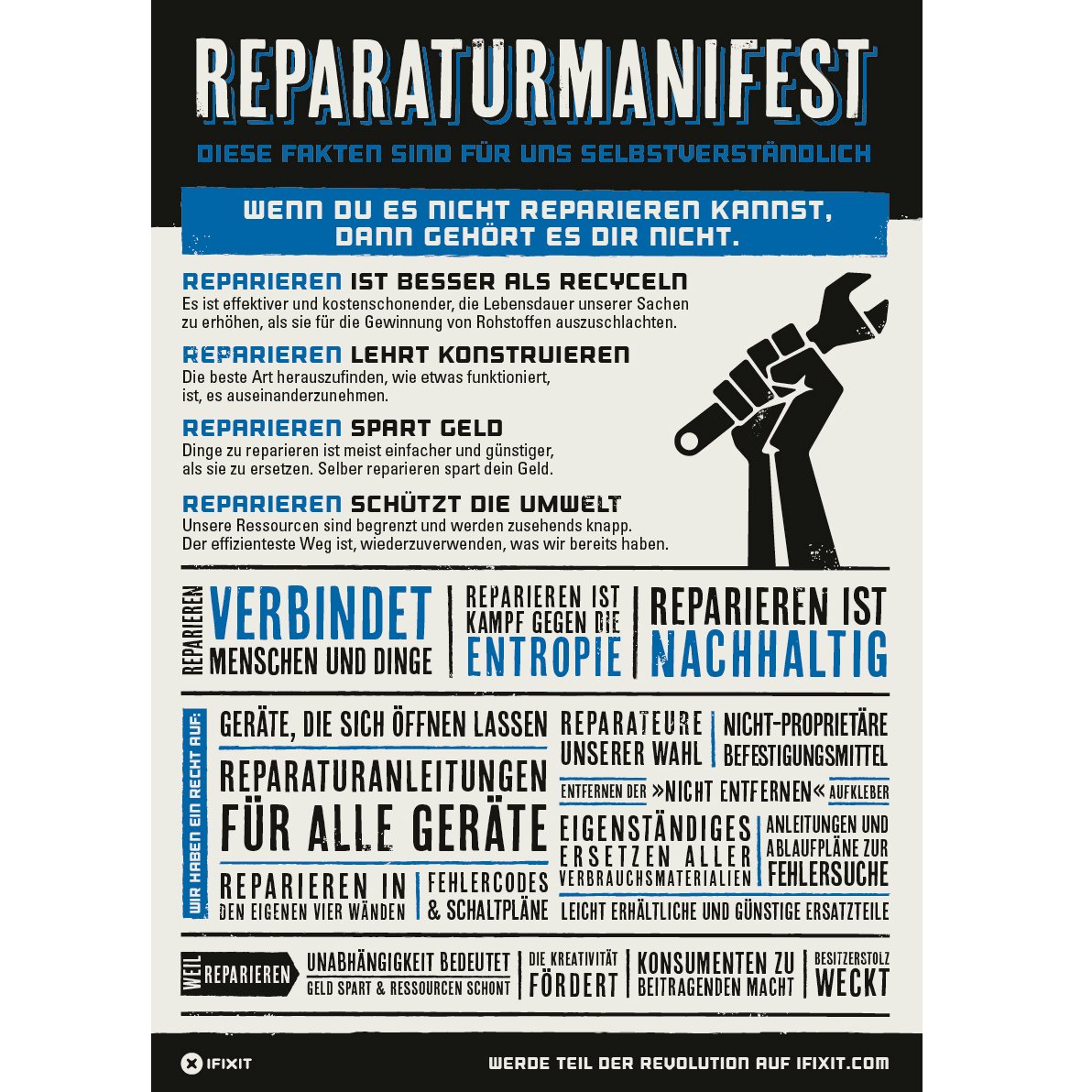 Self-Repair Manifesto
